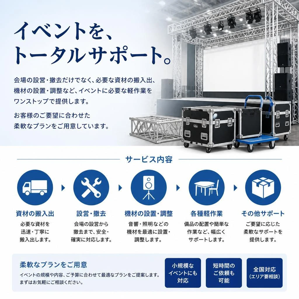私たちのサービス内容